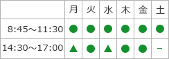 診療時間